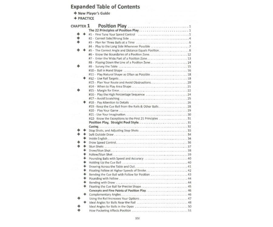 Play Your Best Straight Pool 3 Play Your Best Straight Pool - Image 3